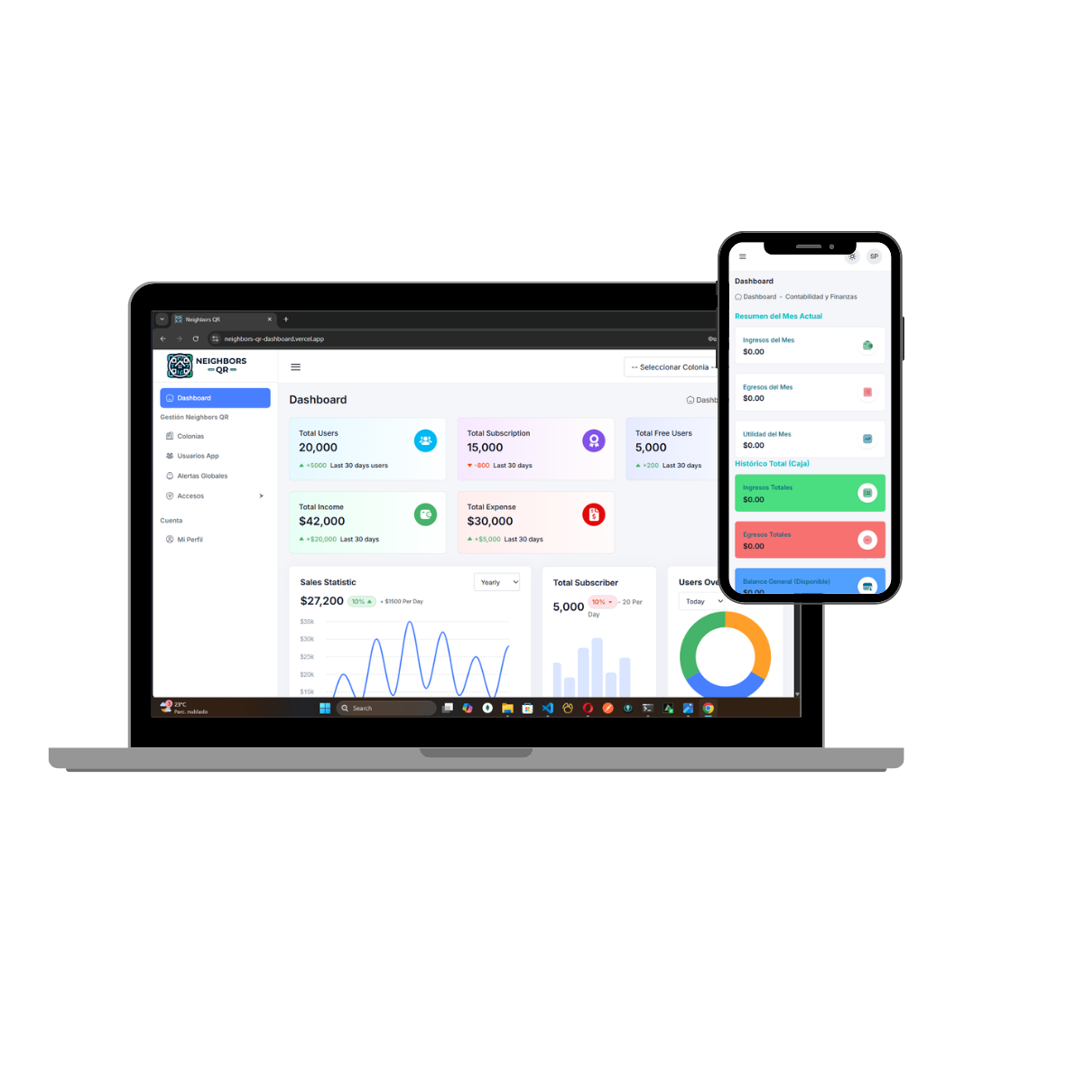 Dashboard Financiero Web y App